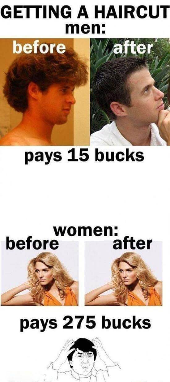 &Gamma;&upsilon;&nu;&alpha;ί&kappa;&epsilon;&sigmaf; vs Ά&nu;&tau;&rho;&epsilon;&sigmaf;