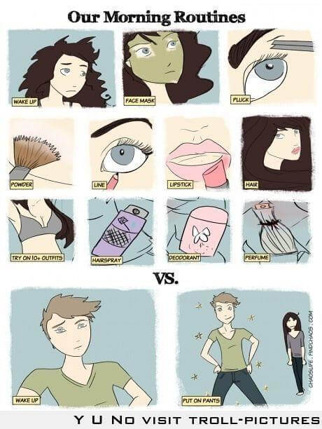 &Gamma;&upsilon;&nu;&alpha;ί&kappa;&epsilon;&sigmaf; vs Ά&nu;&tau;&rho;&epsilon;&sigmaf;