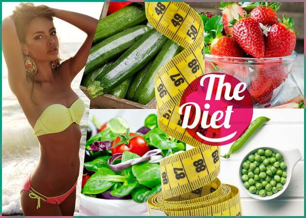 Το μυστικό κάθε ζωδίου για να χάσει τα περιττά κιλά, πριν από τα Χριστούγεννα