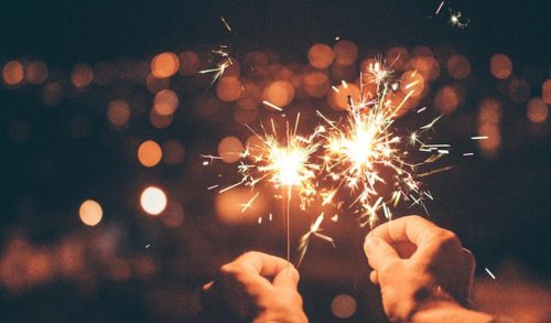 Quiz: Πως πρέπει να περάσετε τα ρεβεγιόν σας; Κάντε το τεστ για να μάθετε!