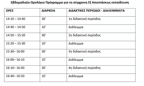 &Tau;&eta;&lambda;&epsilon;&kappa;&pi;&alpha;ί&delta;&epsilon;&upsilon;&sigma;&eta;: &Tau;&iota; &alpha;&lambda;&lambda;ά&zeta;&epsilon;&iota; &alpha;&pi;ό &sigma;ή&mu;&epsilon;&rho;&alpha; &sigma;&epsilon; &Nu;&eta;&pi;&iota;&alpha;&gamma;&omega;&gamma;&epsilon;ί&alpha; &kappa;&alpha;&iota; &Delta;&eta;&mu;&omicron;&tau;&iota;&kappa;ά