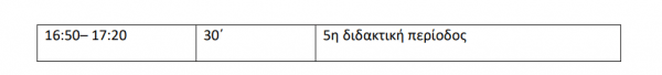 &Tau;&eta;&lambda;&epsilon;&kappa;&pi;&alpha;ί&delta;&epsilon;&upsilon;&sigma;&eta;: &Tau;&iota; &alpha;&lambda;&lambda;ά&zeta;&epsilon;&iota; &alpha;&pi;ό &sigma;ή&mu;&epsilon;&rho;&alpha; &sigma;&epsilon; &Nu;&eta;&pi;&iota;&alpha;&gamma;&omega;&gamma;&epsilon;ί&alpha; &kappa;&alpha;&iota; &Delta;&eta;&mu;&omicron;&tau;&iota;&kappa;ά