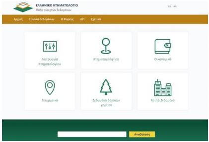 &Pi;&rho;ό&sigma;&beta;&alpha;&sigma;&eta; &sigma;&epsilon; ό&lambda;&omicron;&upsilon;&sigmaf; &sigma;&tau;&alpha; &alpha;&nu;&omicron;&iota;&chi;&tau;ά &delta;&epsilon;&delta;&omicron;&mu;έ&nu;&alpha; &tau;&omicron;&upsilon; &Kappa;&tau;&eta;&mu;&alpha;&tau;&omicron;&lambda;&omicron;&gamma;ί&omicron;&upsilon; &mu;έ&sigma;&omega; &tau;&omicron;&upsilon; data.ktimatologio.gr