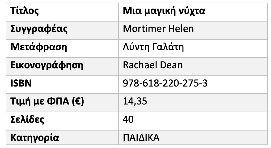Μια μαγική νύχτα: Μια τρυφερή ιστορία για τη δύναμη της αγάπης και της ευγνωμοσύνης