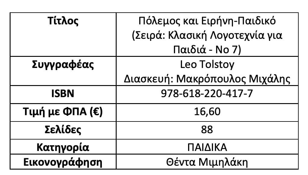 &Pi;ό&lambda;&epsilon;&mu;&omicron;&sigmaf; &kappa;&alpha;&iota; &Epsilon;&iota;&rho;ή&nu;&eta;: &Kappa;&lambda;&alpha;&sigma;&iota;&kappa;ή &lambda;&omicron;&gamma;&omicron;&tau;&epsilon;&chi;&nu;ί&alpha; &gamma;&iota;&alpha; &nu;&epsilon;&alpha;&rho;&omicron;ύ&sigmaf; &alpha;&nu;&alpha;&gamma;&nu;ώ&sigma;&tau;&epsilon;&sigmaf;
